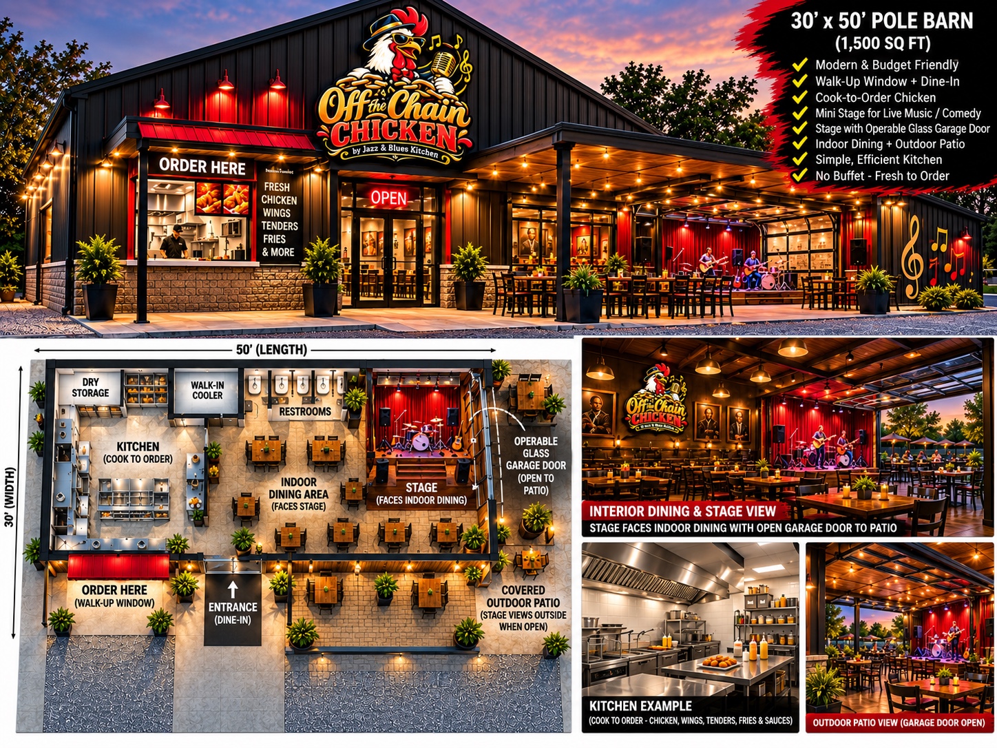 Off the Chain Chicken future facility concept
